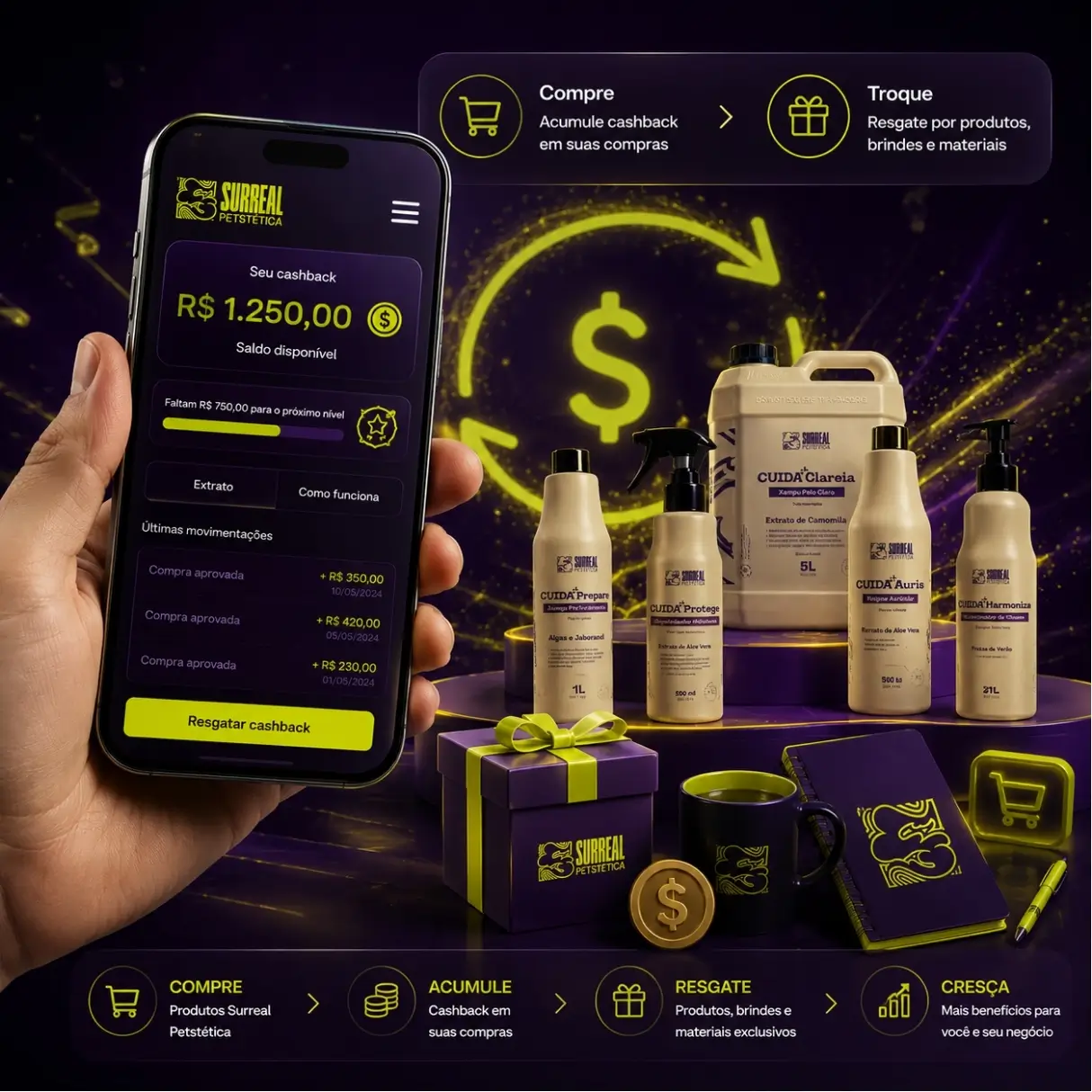 Cashback